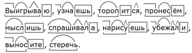 Разбор слова по составу 4 класс глаголы. Разберите глаголы по составу. Как разобрать глагол по составу 3 класс. Разбор слова по составу глаголы 4 класс карточки. Добираемся морфемный разбор