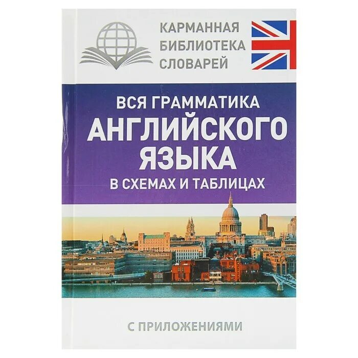 Справочник школьника. Английская грамматика на русском языке. Грамматика английского языка для начальной школы. Английская грамматика на русском языке. Английская грамматика на русском языке.