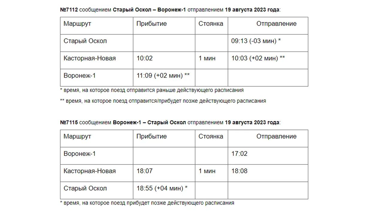 Старый Оскол Воронеж расписание. Расписание электричек новый Оскол старый. Расписание автобусов новый Оскол старый Оскол. Электричка старый Оскол. Электричка усмань воронеж завтра с изменениями расписание