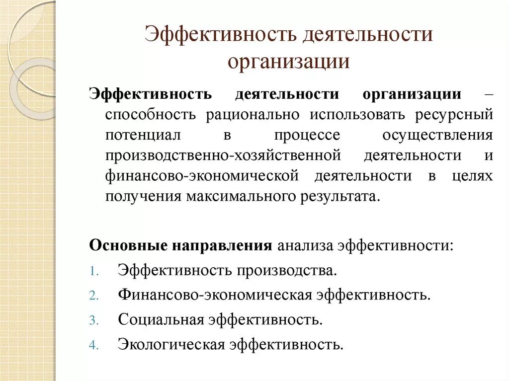 Определение эффективности организации