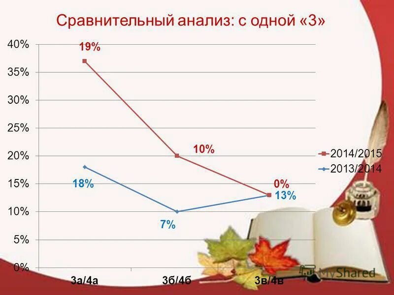 2014 год картинка. 2014 год. темы 2014 года. темы 2014 года. фон новый год для фотошопа.