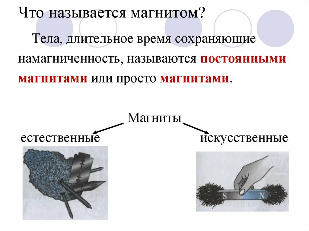 Магнитом называется. Что называют магнитом. Тела длителбное время сохраняющие намагниченность наз. Какие тела называют магнитами. Какие тела называются постоянными магнитами