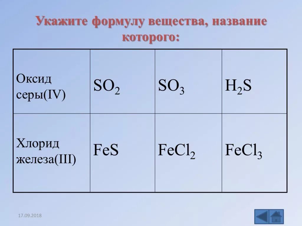 Хлорид железа 2 класс соединения. Соединения железа (формула-название).. Формулы соединений оксида серы. Формулы соединений серы. 2 соединения железа и серы