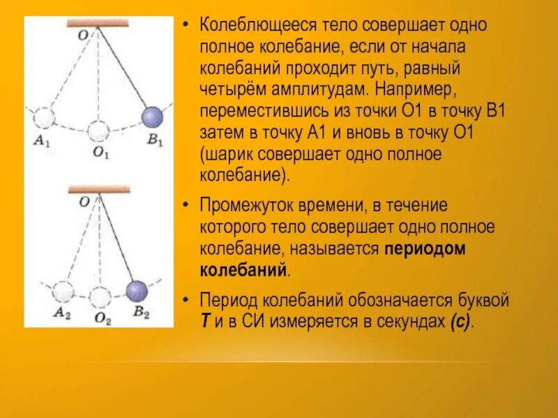 Время за которое совершается одно полное колебание. 1 полное колебание маятника. полное колебание маятника это. положение равновесия маятника. отклонение маятника от положения равновесия.