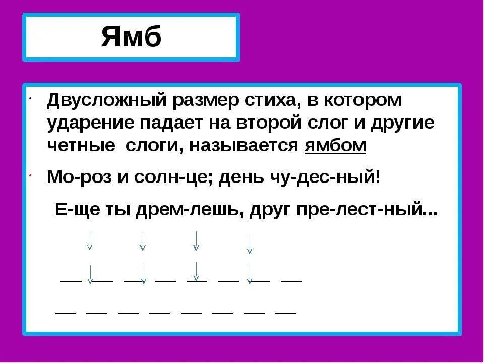 Из приведенного ниже стихотворения. Ямб. Хорей. Размер стихотворения Ямб. Ямб схема.