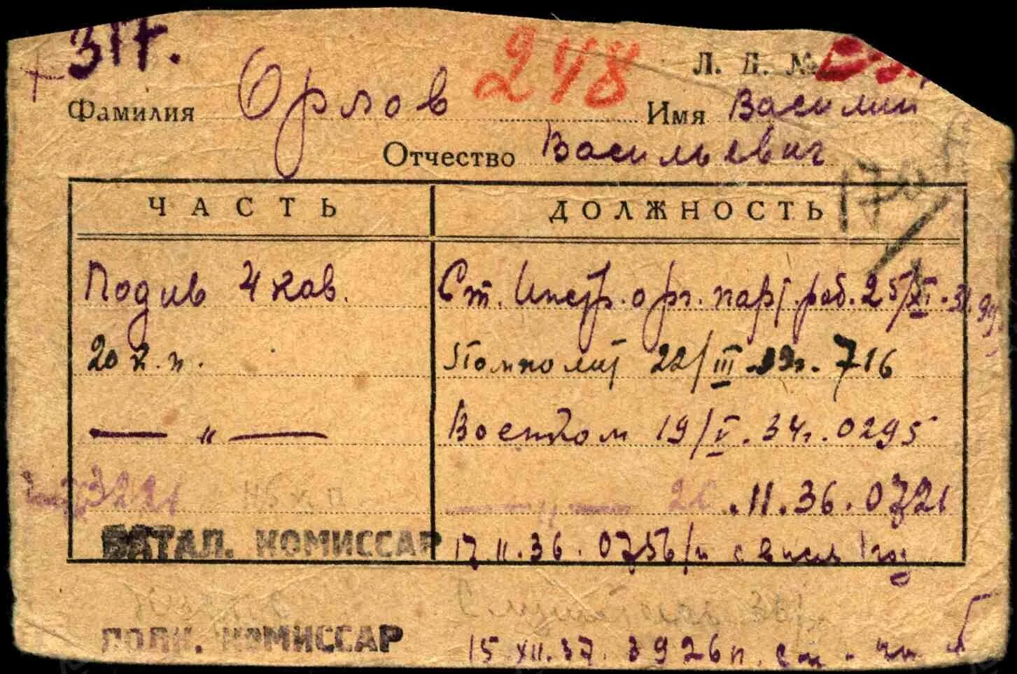 Усадьба орловых-давыдовых усолье план. Герб дворян орловых. Фамилия орел происхождение. Герб рода князей одоевских. Тайна моей фамилии.