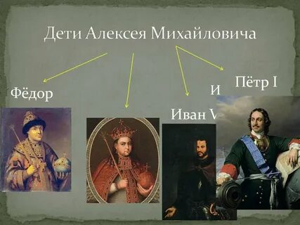 Дети алексея тишайшего