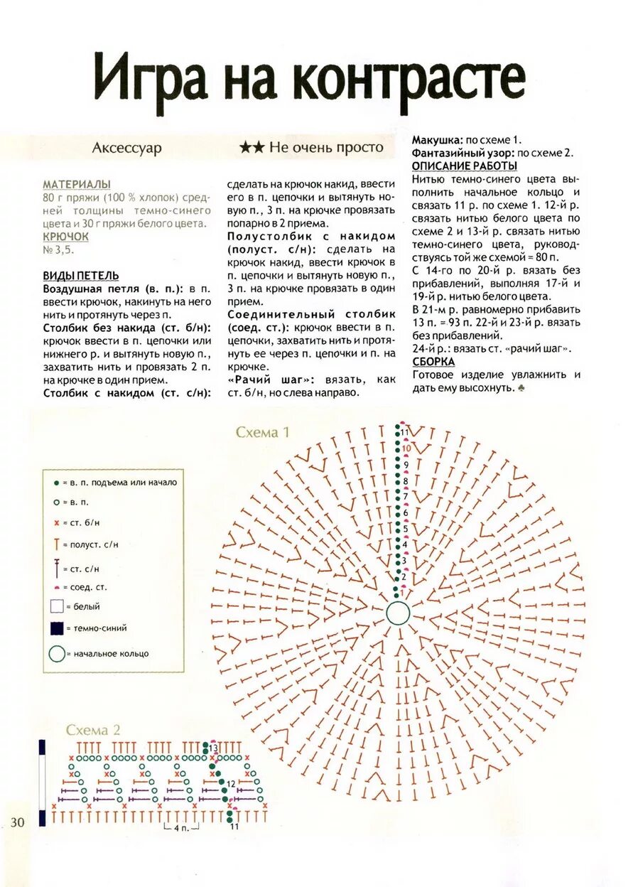 Схемы тюбетейки. Схема шапочки тюбетейки крючком. Схема вязания тюбетейки крючком. Вязание крючком тюбетейки для мужчин схемы и описание. Схема вязания мужской шапки тюбетейки крючком.