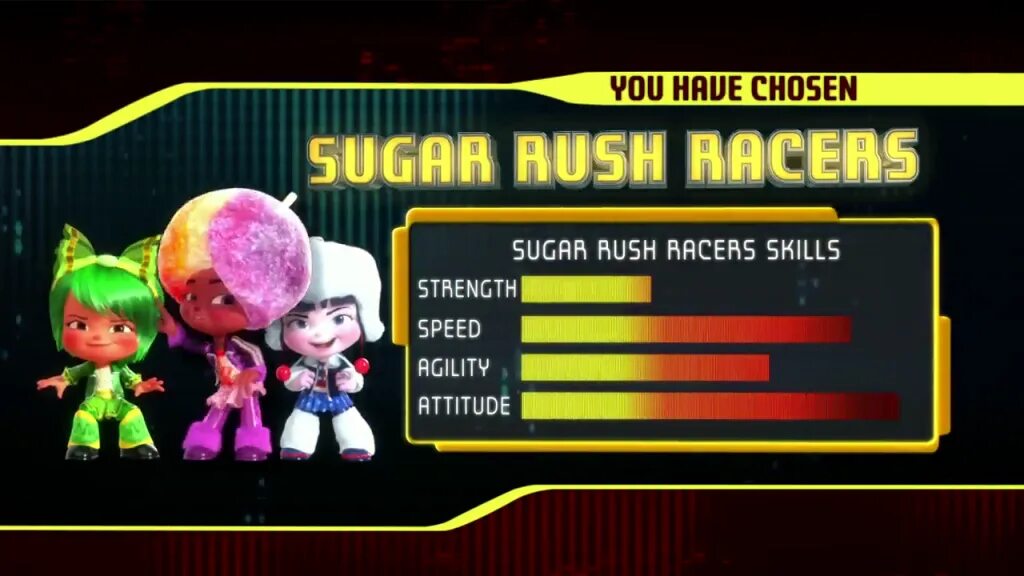 Sugar rush на деньги на андроид. Sugar Rush игра. Ральф Sugar Rush. Sugar Rush Racers. Sugar Rush Arcade.