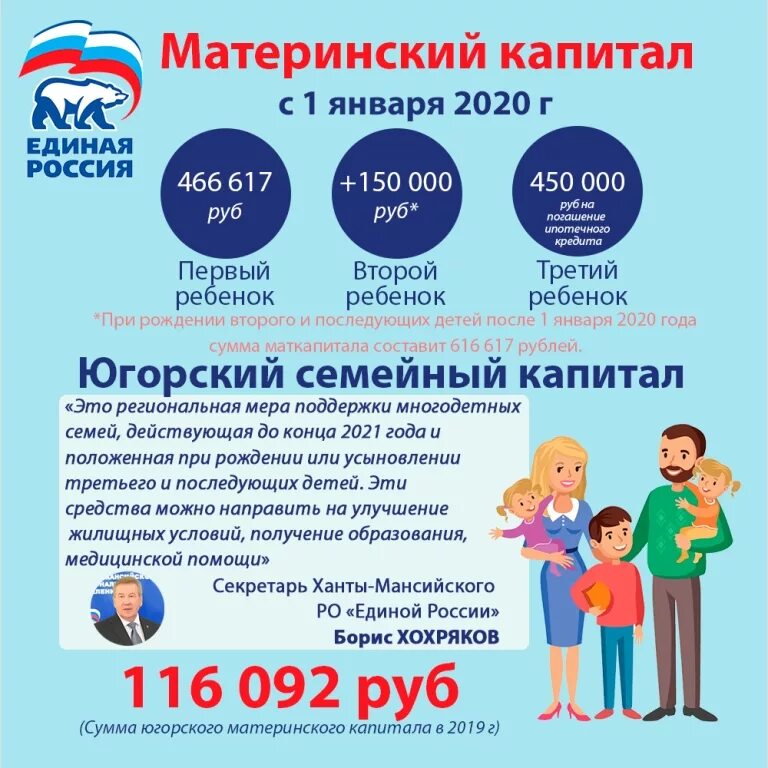 Сколько капитал в 2020. Материнский капитал на второго ребенка в 2021. Материнский капитал на третьего ребёнка в 2021. Материнский капитал на первого ребенка в 2021. Материнский капитал за 3 ребенка в 2021.