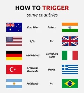 The countries there are some