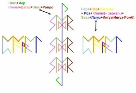 Став позвоночник