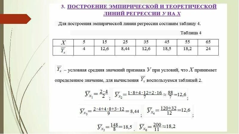 Построить график линии регрессии. Построение линии регрессии. эмпирическая линия регрессии. построить эмпирические линии регрессии. график эмпирической линии регрессии.