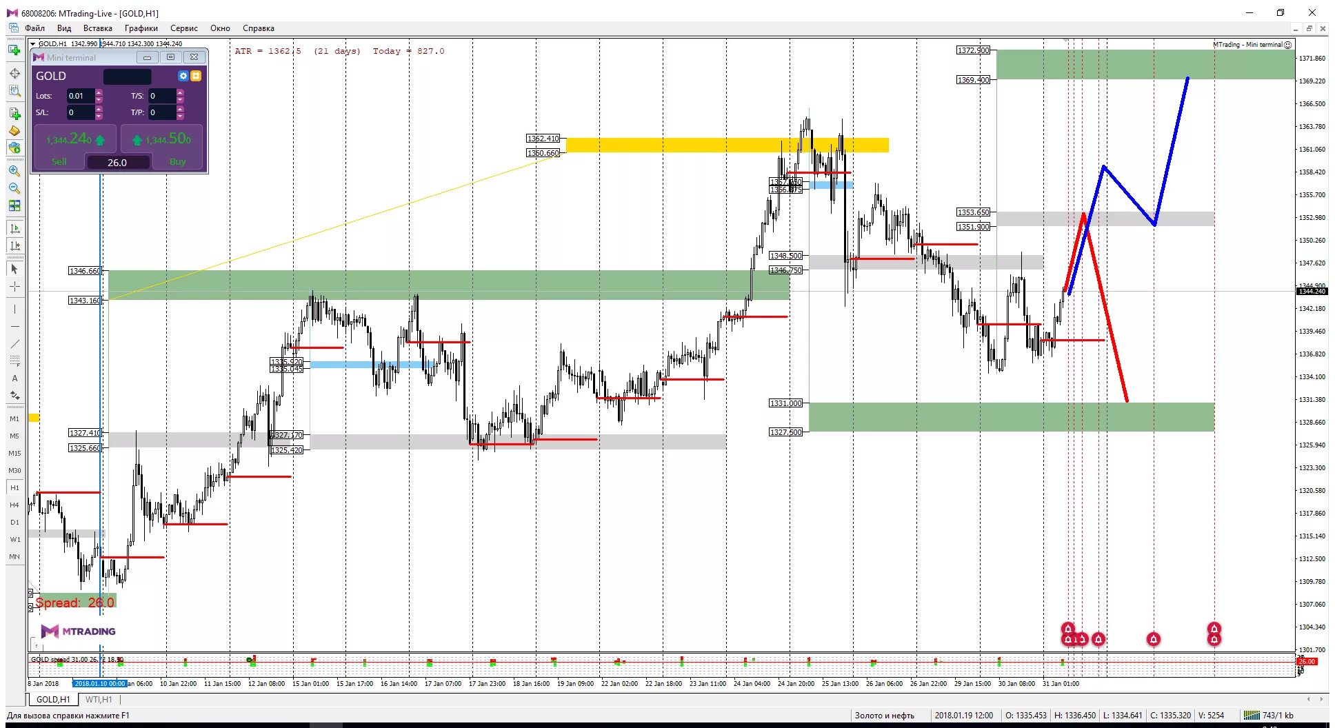 Лунное затмение 2018. 2018 1 31. Пятерочка спонсор программы. Дорожный знак 1. 1 направление поворота.