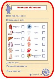 Имя пациента