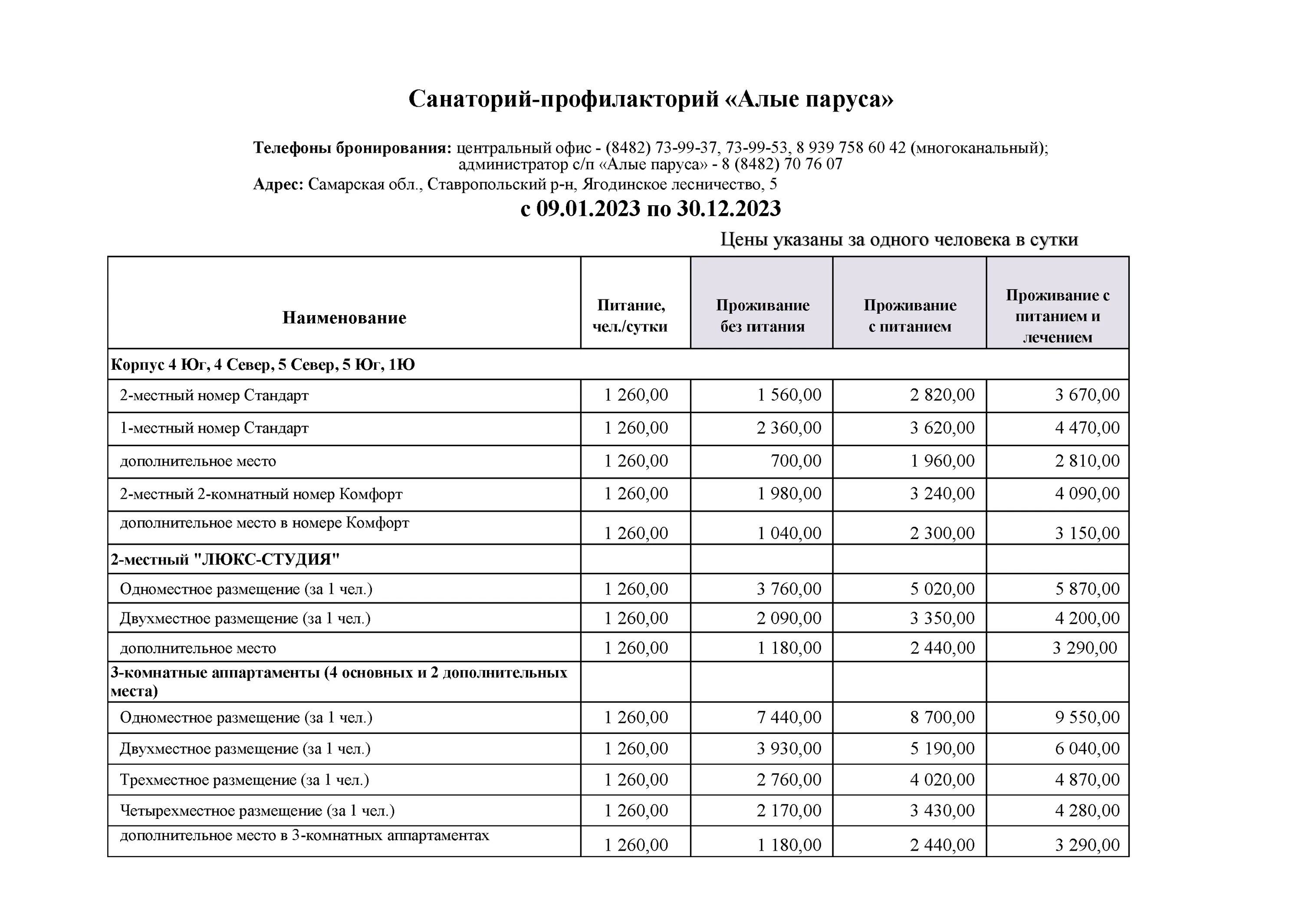 Лагерь путевки 2025. Лагерь алые паруса тольятти. санаторий алые паруса тольятти. санаторий алые паруса новосибирск. лагерь алые паруса тюмень.