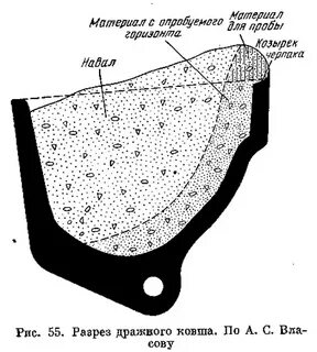 Рис 55