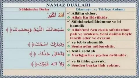 Namaz turkmence