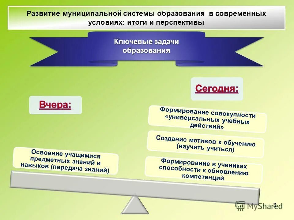 И условия результаты и итоги