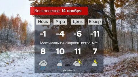 Погода в нефтекамске на ноябрь