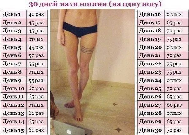 Как похудеть ляшки девочкам