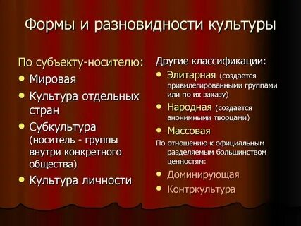 К какой форме культуры относятся пословицы