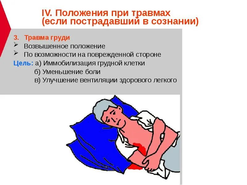 В положение при котором. Транспортировка пострадавшего при травме грудной клетки. положение при повреждении грудной клетки. транспортировка больного при травмах грудной клетки. транспортировка пострадавших с травмой грудной клетки.