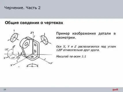 Масштаб оси