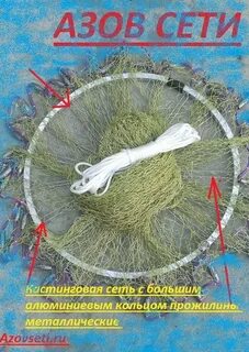 Дон сети
