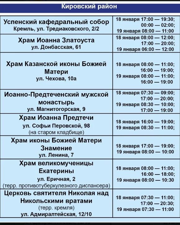 Служба на крещение 2024 во сколько. Молитва на праздник крещение. Объявление о крещенской воде. Служба на крещение 2024 во сколько. Оборудованная прорубь купель.