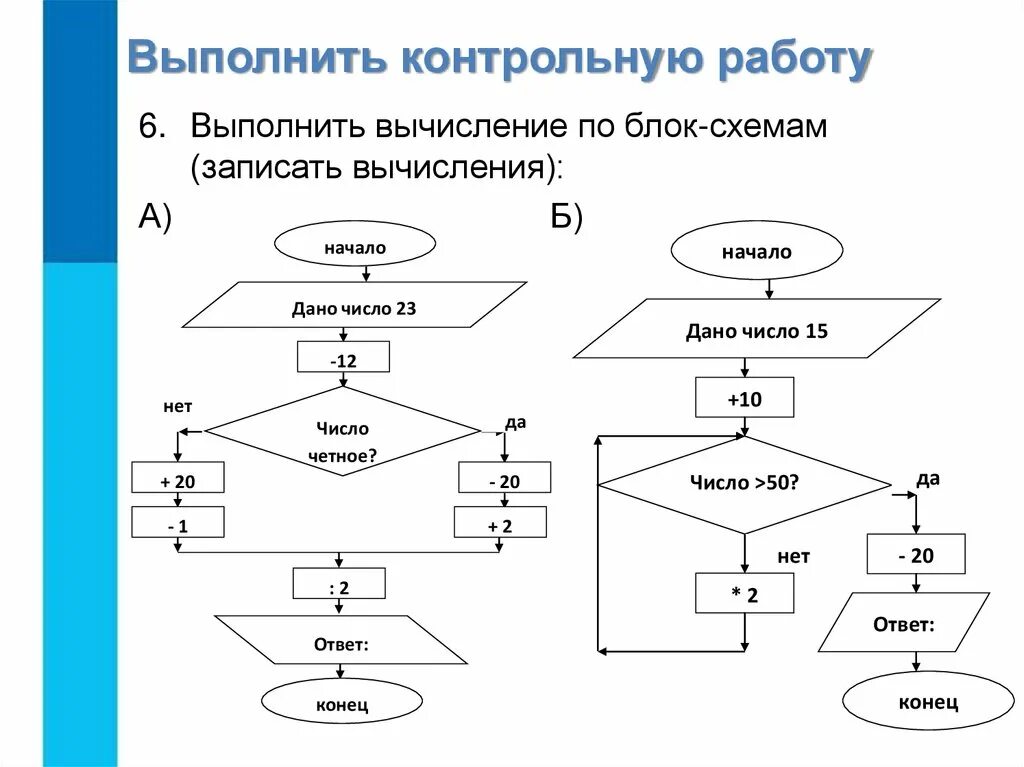 Алгоритм р. Блок схема вычислительного алгоритма. Блок схемы математических алгоритмов. Типы блок схем алгоритмов. Типы блоков в блок схеме.