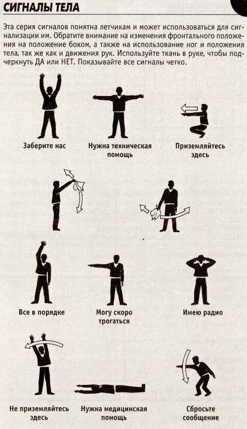 Сигналы потерпевших. Международная таблица подачи сигналов. Таблица сигналов бедстви. Международная таблица сигналов бедствия жестами. Сигналы флажками для посадки вертолета.