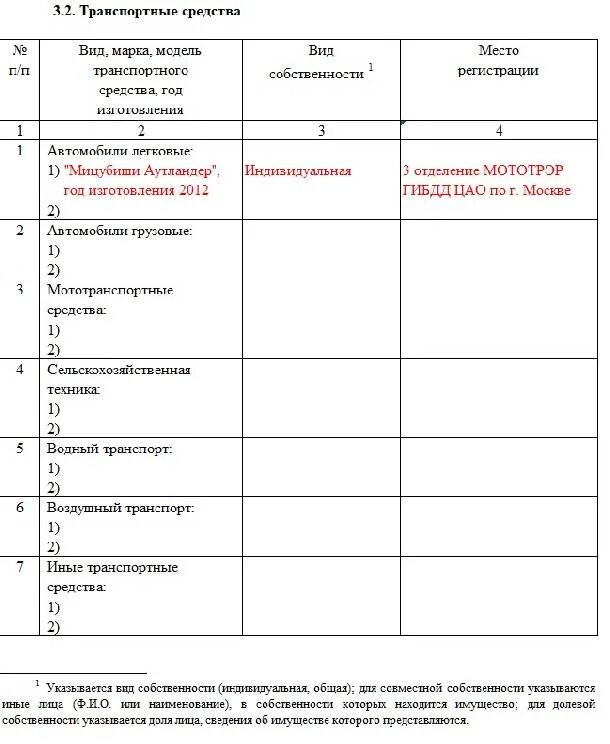 Заполнение декларации для госслужащих в 2025 году. Декларация о доходах госслужащих. декларация о доходах госслужащих образец заполнения. декларация госслужащих 2025. декларация о доходах госслужащих образец.