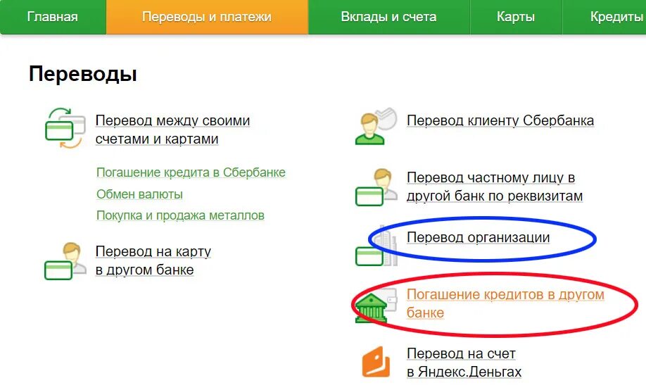 В каком банке можно заплатить. Перечисление оплаты на карты банка. Оплатить с карты на карту. Оплата кредитной картой Сбербанка. Оплата через Сбербанк через карту.