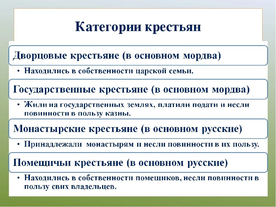 Какая категория крестьян была самой бесправной социальной. Категории крестьян в 18 веке в России. Категории крестьян таблица. Категории крестьян в 18 веке в России таблица. Крестьяне 18 века таблица.