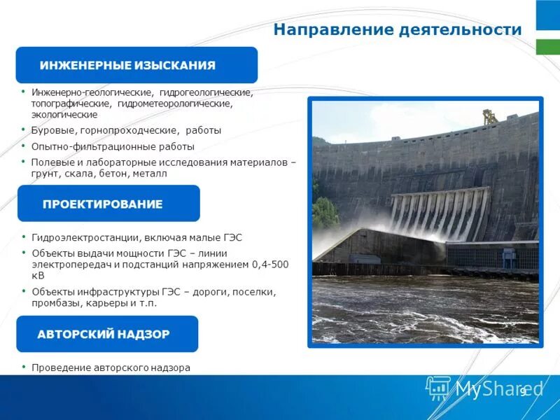 Классификация ГЭС по мощности. Гидроэнергетика оборудование. Гидроэнергетические источники энергии. Главное здание гидроэнергетики.