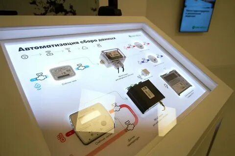 Интернет в кировском