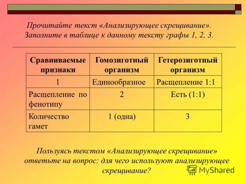 Типы скрещивания в генетике. Расщепление при анализирующем скрещивании. Скрещивание гомозиготных особей. Анализирую=шее скрещивание. Расщепление при анализирующем скрещивании.