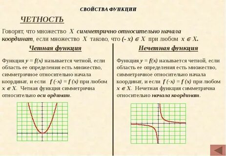 Функция а на множестве f