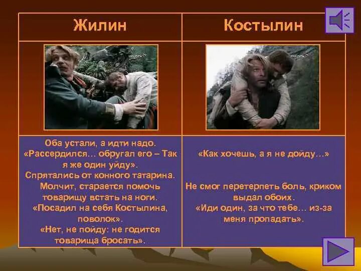 Почему костылин не мог идти быстро. Жилин и костылин. побег жилина и костылина. второй побег жилина и костылина. первый побег жилина и костылина.