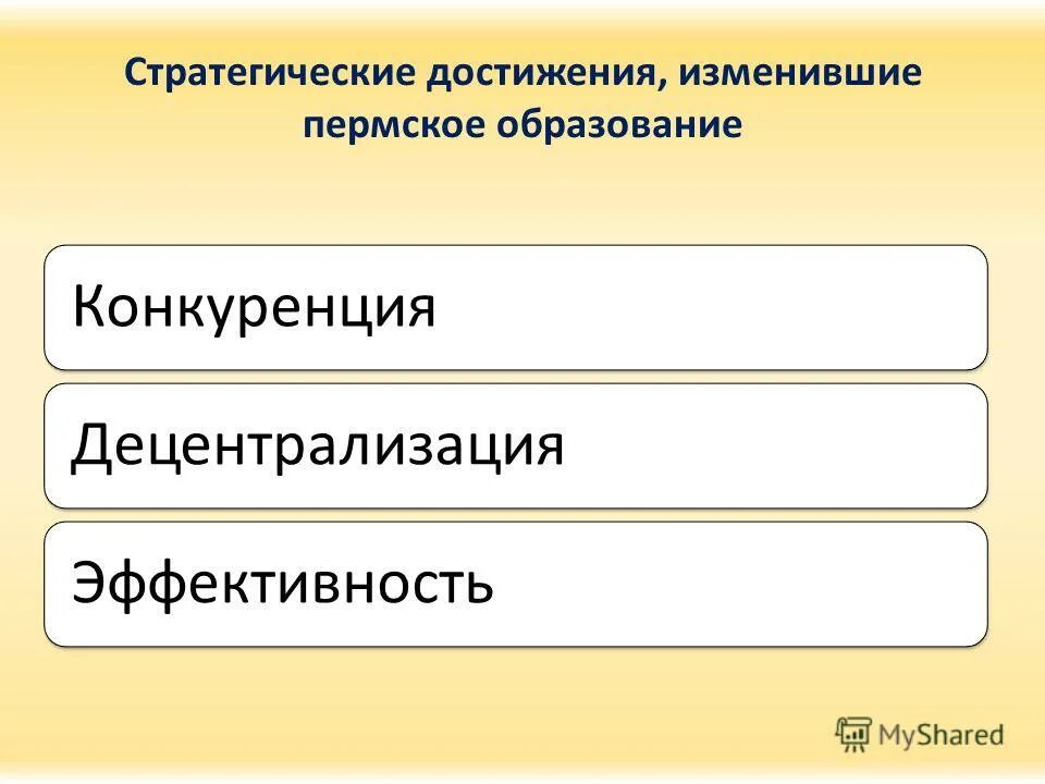 Достижение цели успех. Стратег достижения. Стратегия достижения цели. Механизм реализации проекта. Стратег достижения.