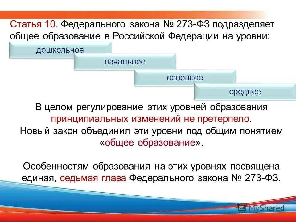 Федеральный закон. Федеральный закон об образовании в Российской Федерации. Закон 273. 273 ФЗ об образовании.