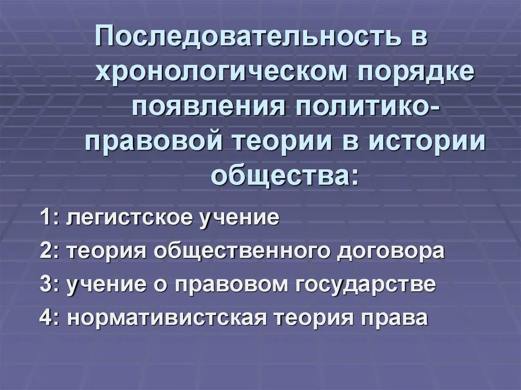 Хронологическая последовательность функций государства. Хронологическая последовательность появления правовых теорий. Установите последовательность возникновения правовых.