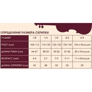 Размеры скрипки 4 4
