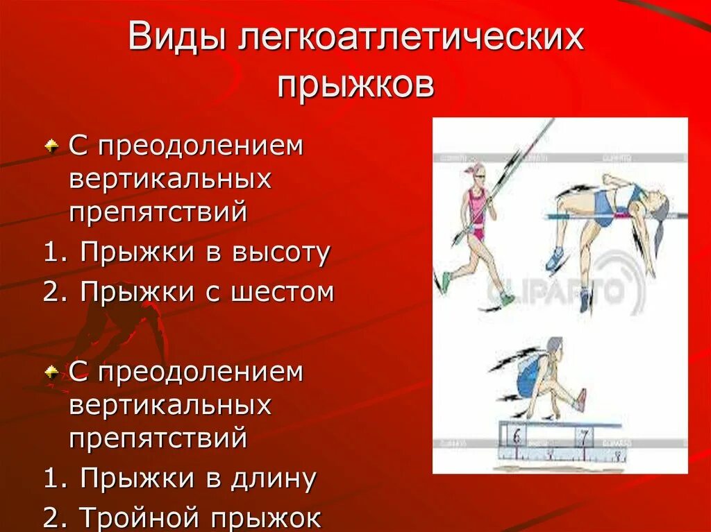 Виды прыжков в легкой атлетике. Т Иды прыжков в легкой атлетике. Виды прыжков в легкой Атле. Виды прыжков в высоту. В легкой атлетике есть прыжок