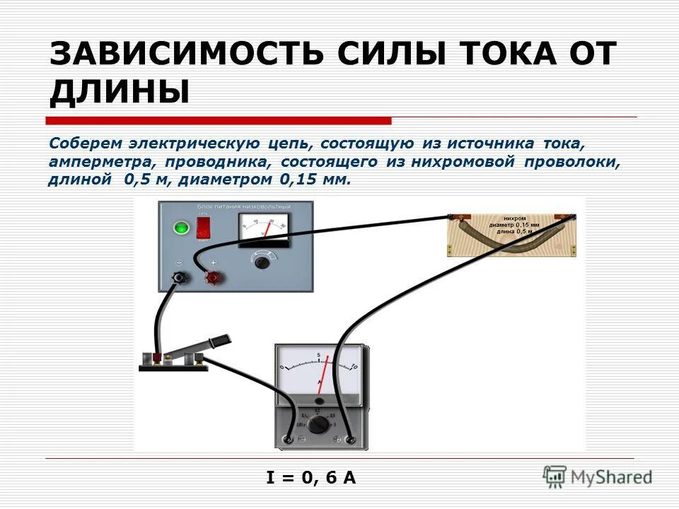 схема включения электромагнита. амперметр сопротивление проводника. измерение сопротивления проводника при помощи амперметра. измерения сопротивления проводника при помощи вольтметра 8 класс. лабораторная работа по физике 8 класс амперметр.