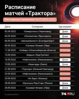 Расписание хоккея сибирь новосибирск 2024