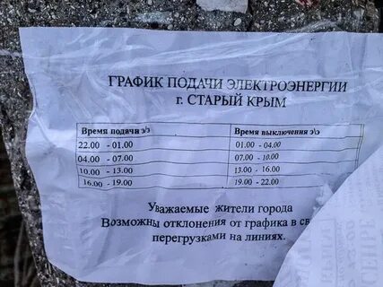 График подачи электроэнергии