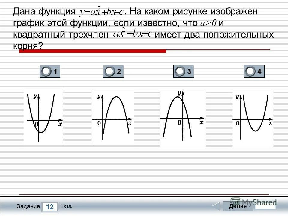 Тест по математике 9 вариант. График функции квадратного трехчлена. Квадратный трехчлен рисунок.