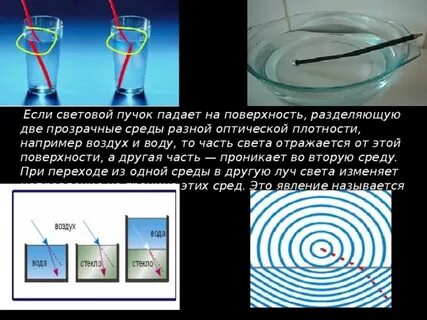 Прозрачная среда